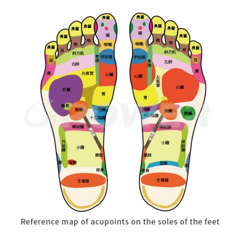 Active healthy foot massage board